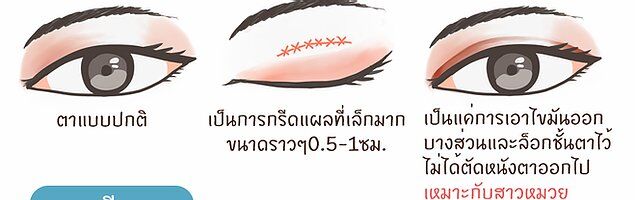 ตาสองชั้น