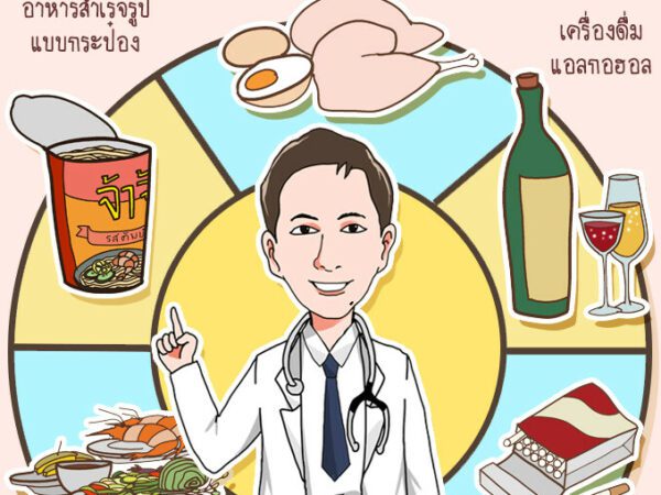 บีพราวด์คลินิก ความรู้ศัลยกรรม