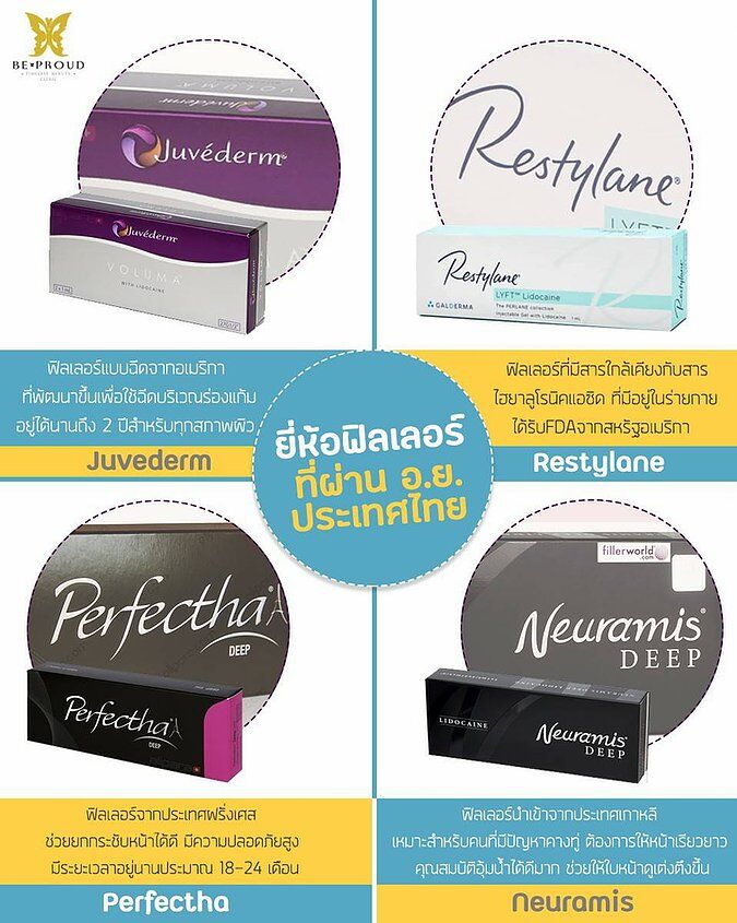 f7159c_edbf8c3916b3428ca40c6bf804f31da8_mv2 ฟิลเลอร์ปาก