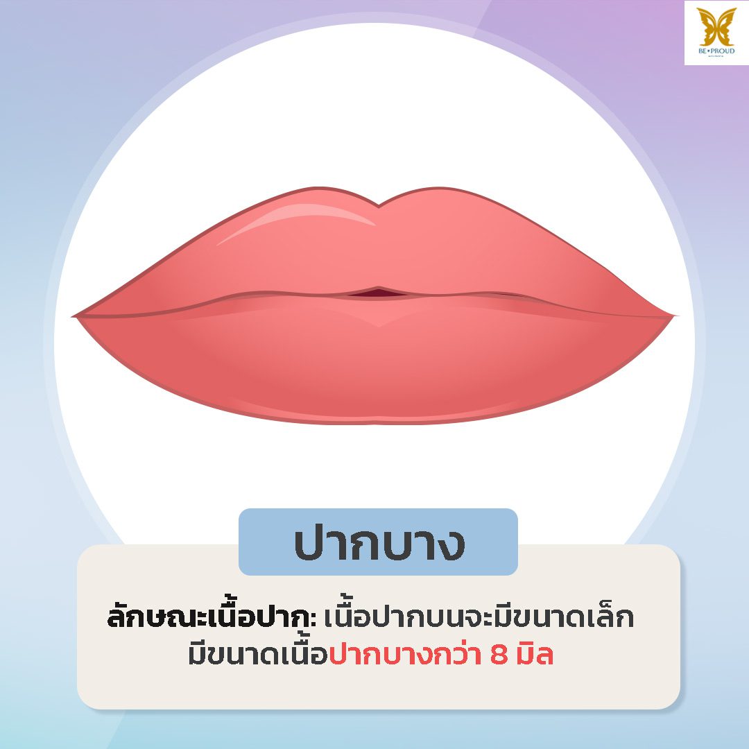 เนื้อปากบาง เนื้อปากบาง