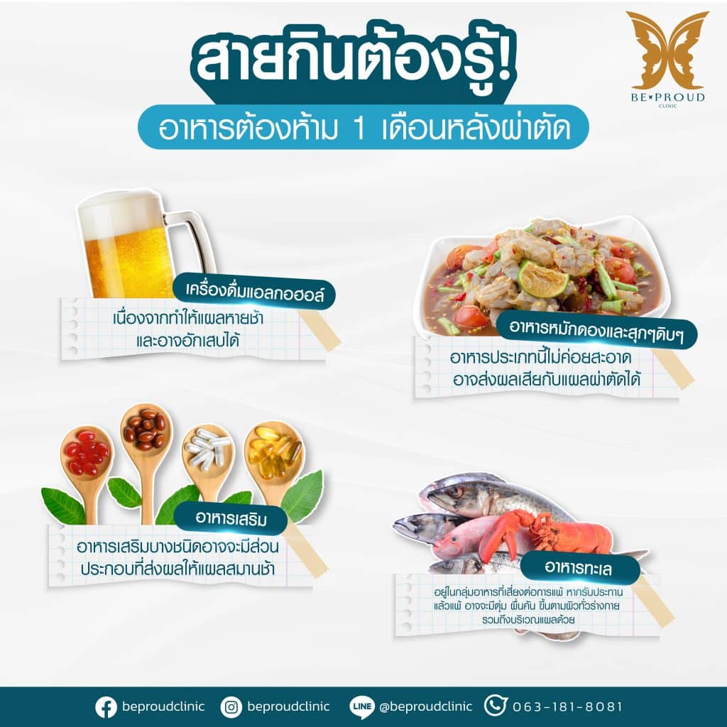 อาหาร ห้ามกินหลังผ่าตัด