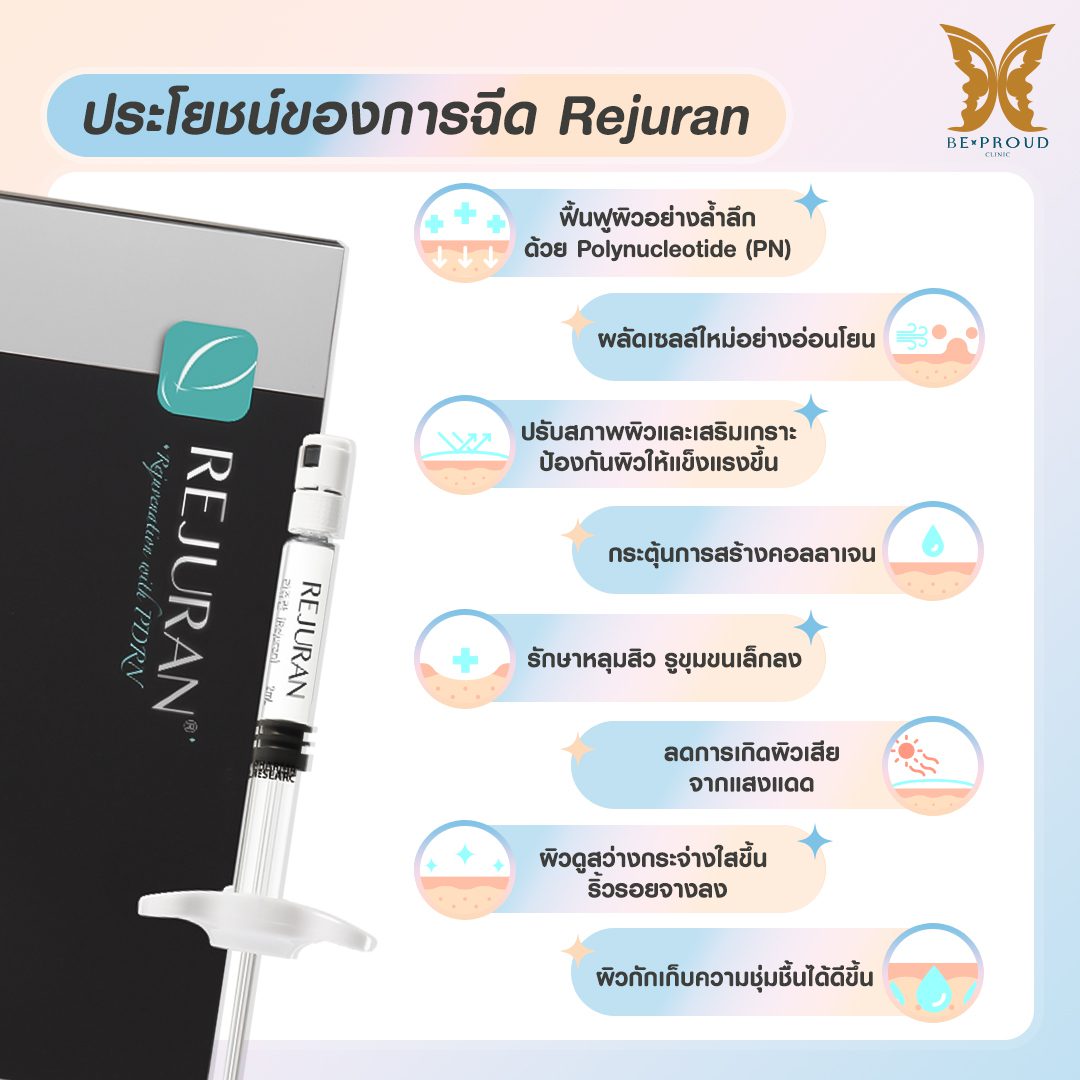 ประโยชน์ rejuran ประโยชน์ rejuran