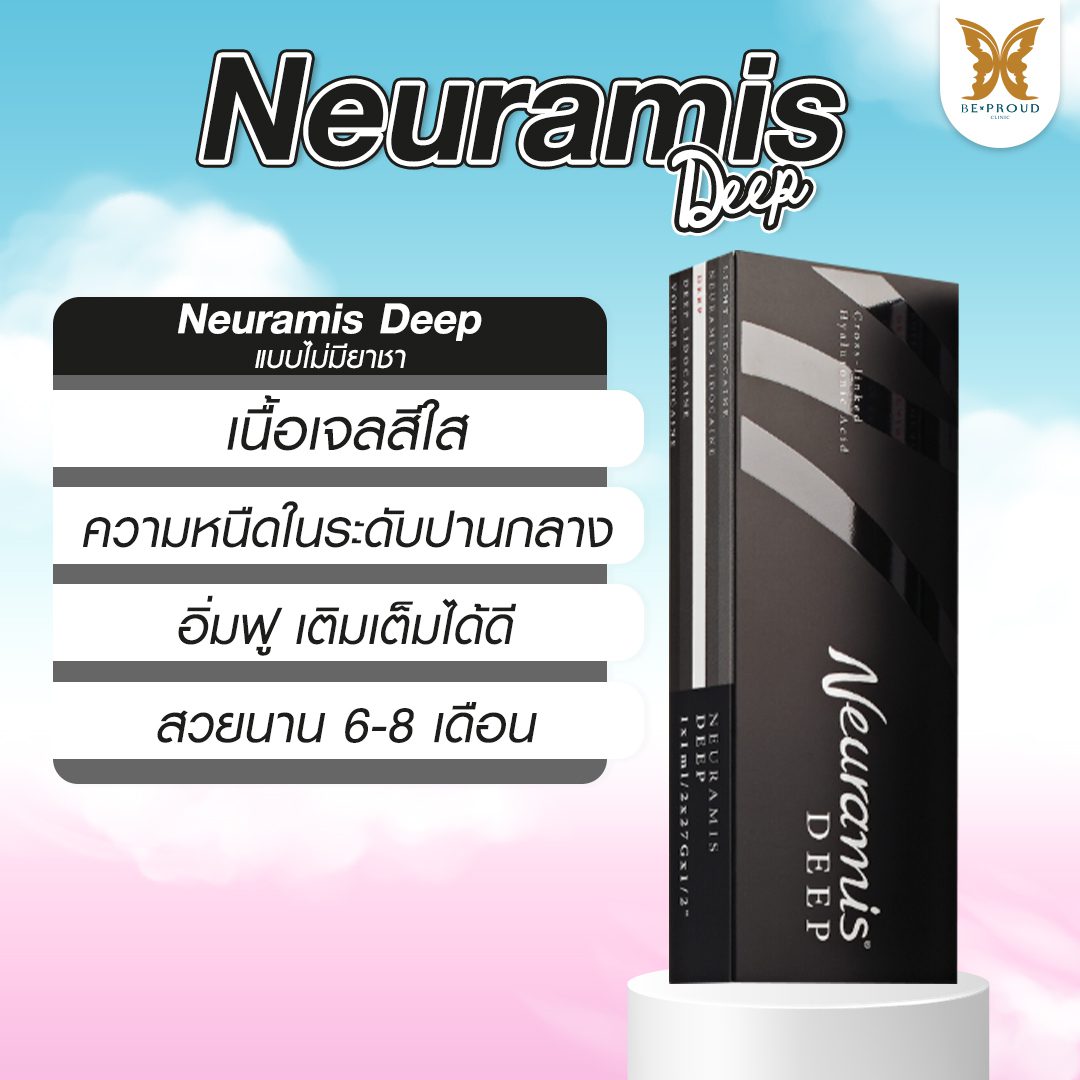 ฟิลเลอร์นิวรามิส