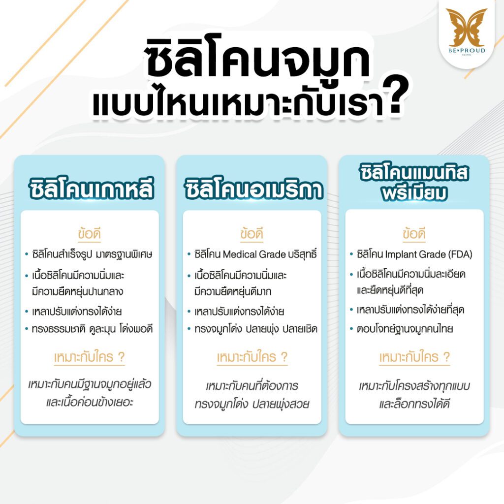 เสริมจมูก เสริมจมูกครั้งแรก ศัลยกรรมจมูกทรงจมูก