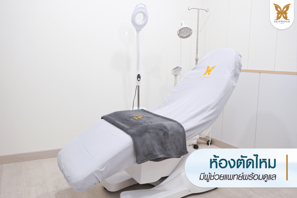 หนังตาตก ถุงใต้ตา วัยกลางคน ผู้สูงอายุ