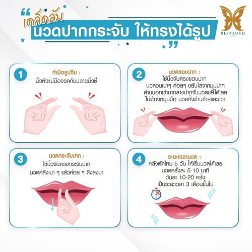 นวดปาก นวดปาก